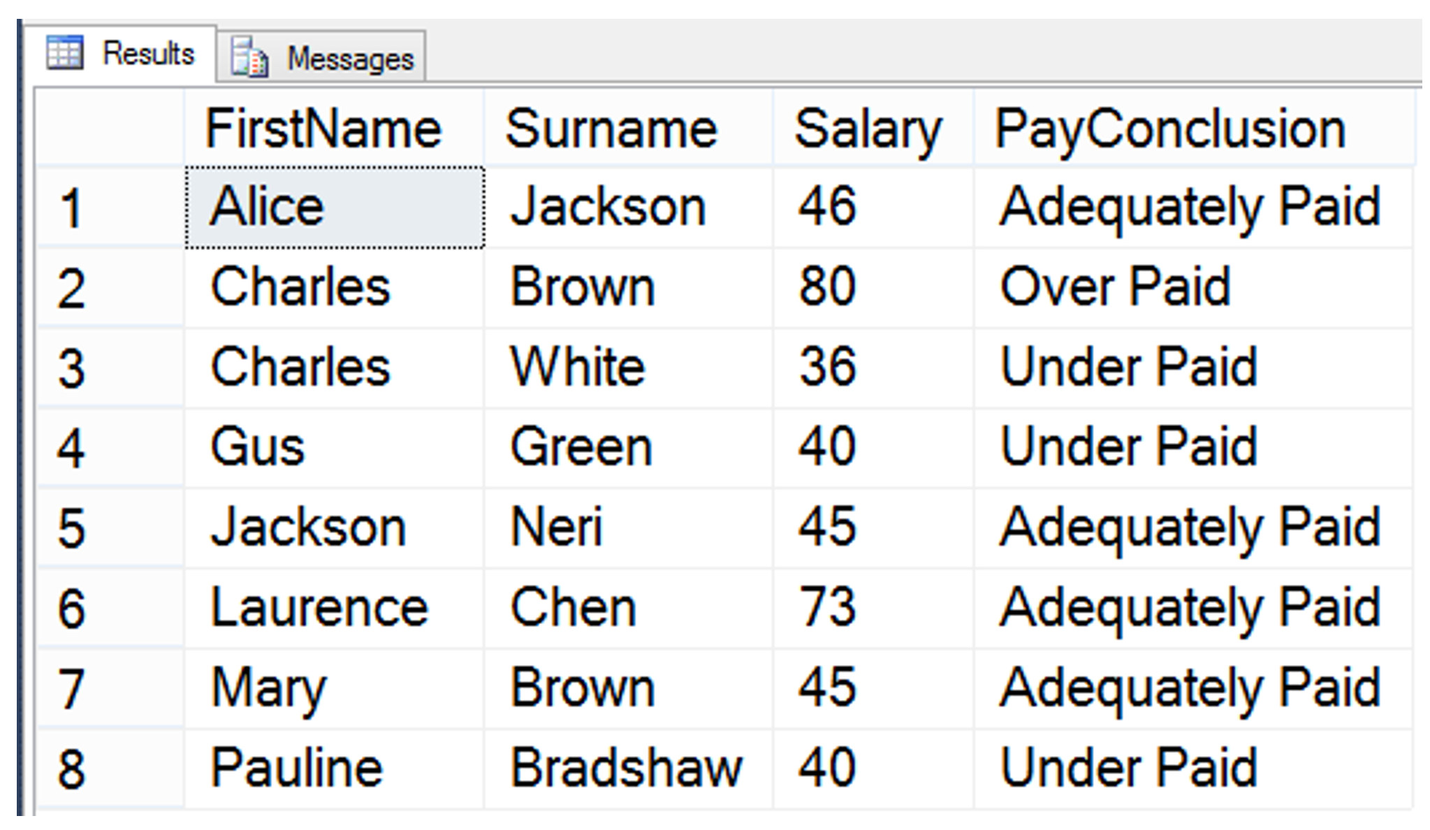 CASE statement
example