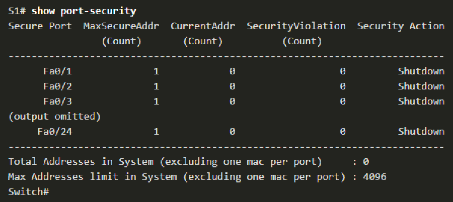 Command
Illustration
