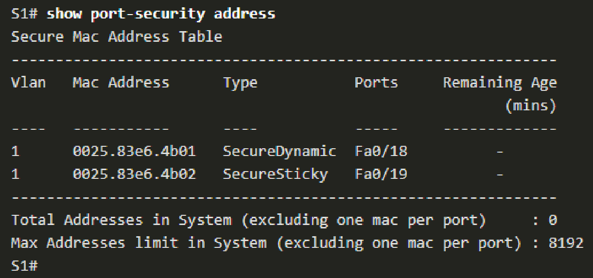 Command
Illustration