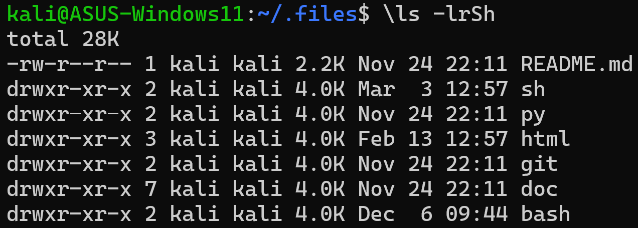 ls
-lrSh